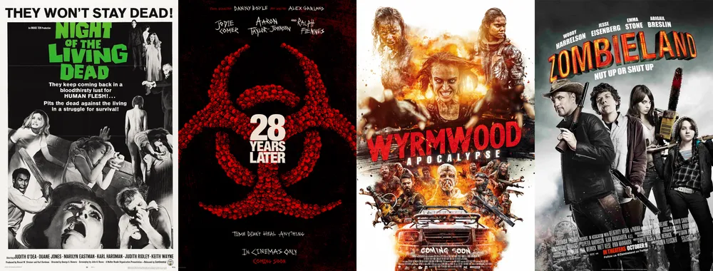 Najlepšie zombie filmy